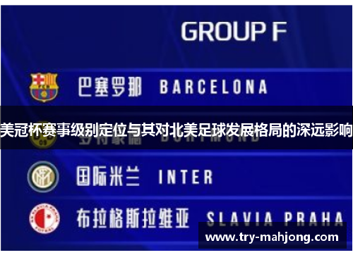 美冠杯赛事级别定位与其对北美足球发展格局的深远影响