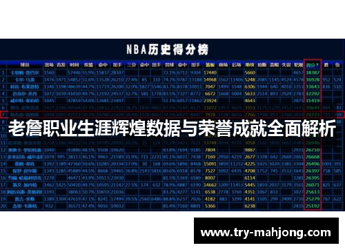 老詹职业生涯辉煌数据与荣誉成就全面解析 老詹职业生涯辉煌数据与荣誉成就全面解析