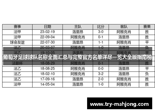 葡萄牙足球球队名称全面汇总与完整官方名单详尽一览大全版指南榜