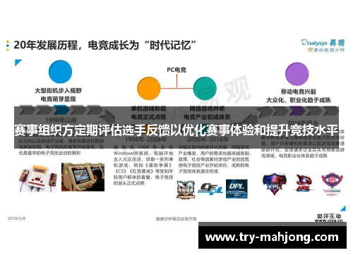 赛事组织方定期评估选手反馈以优化赛事体验和提升竞技水平 赛事组织方定期评估选手反馈以优化赛事体验和提升竞技水平