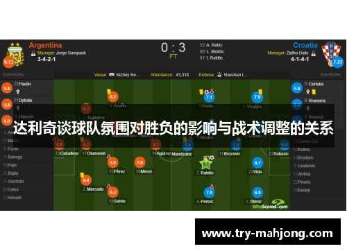 达利奇谈球队氛围对胜负的影响与战术调整的关系 达利奇谈球队氛围对胜负的影响与战术调整的关系
