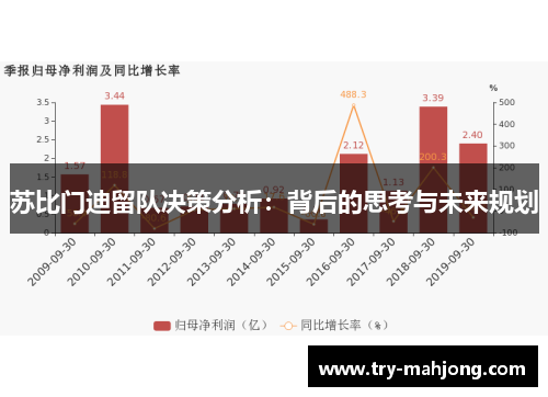 苏比门迪留队决策分析：背后的思考与未来规划