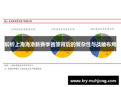 解析上海海港新赛季首签背后的复杂性与战略布局 解析上海海港新赛季首签背后的复杂性与战略布局