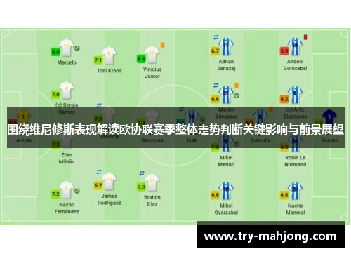 围绕维尼修斯表现解读欧协联赛季整体走势判断关键影响与前景展望 围绕维尼修斯表现解读欧协联赛季整体走势判断关键影响与前景展望